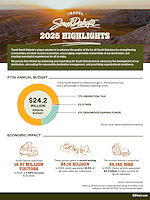 Travel South Dakota 2025 Highlights cover